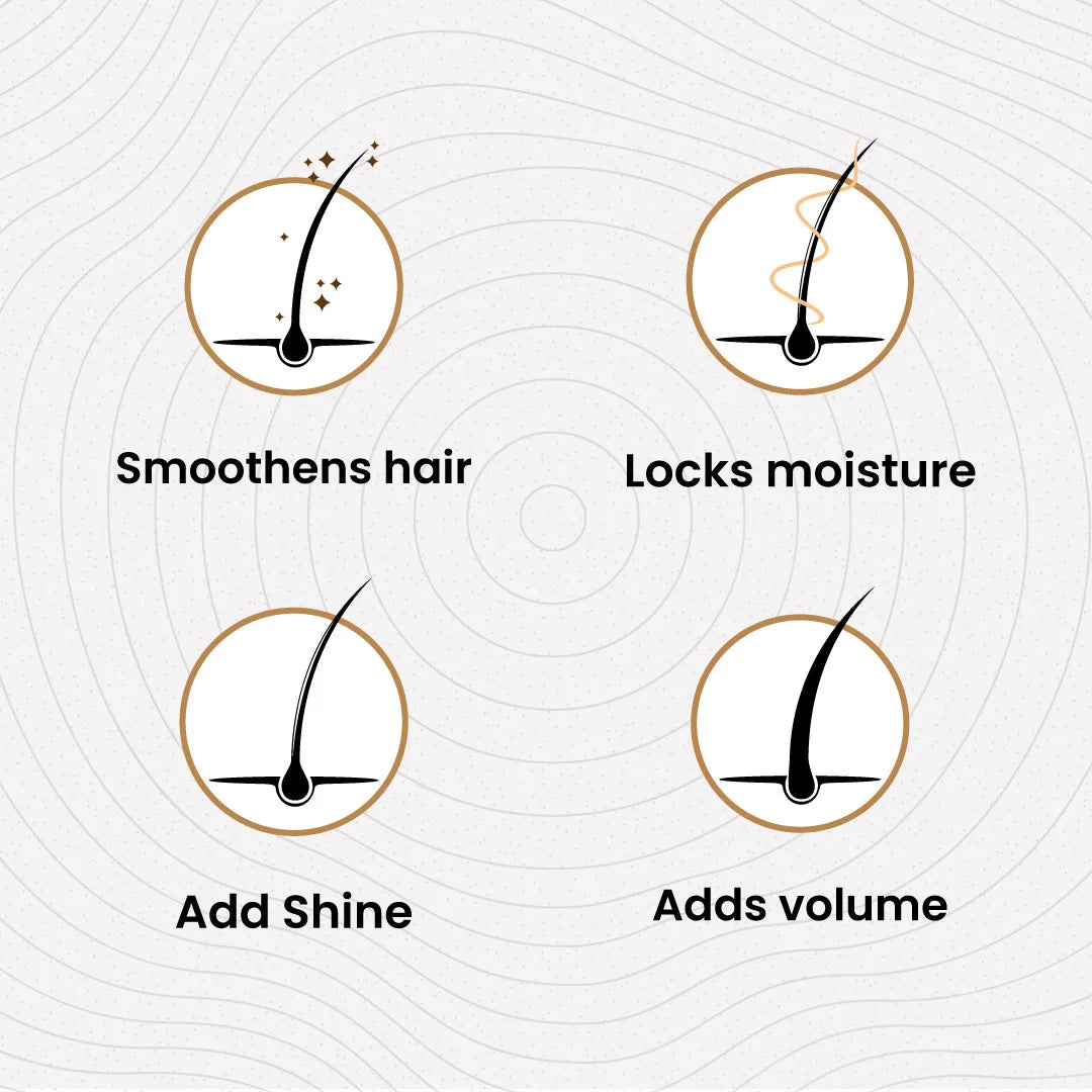 Benifit of Frizzy and Dull Hair Bundle