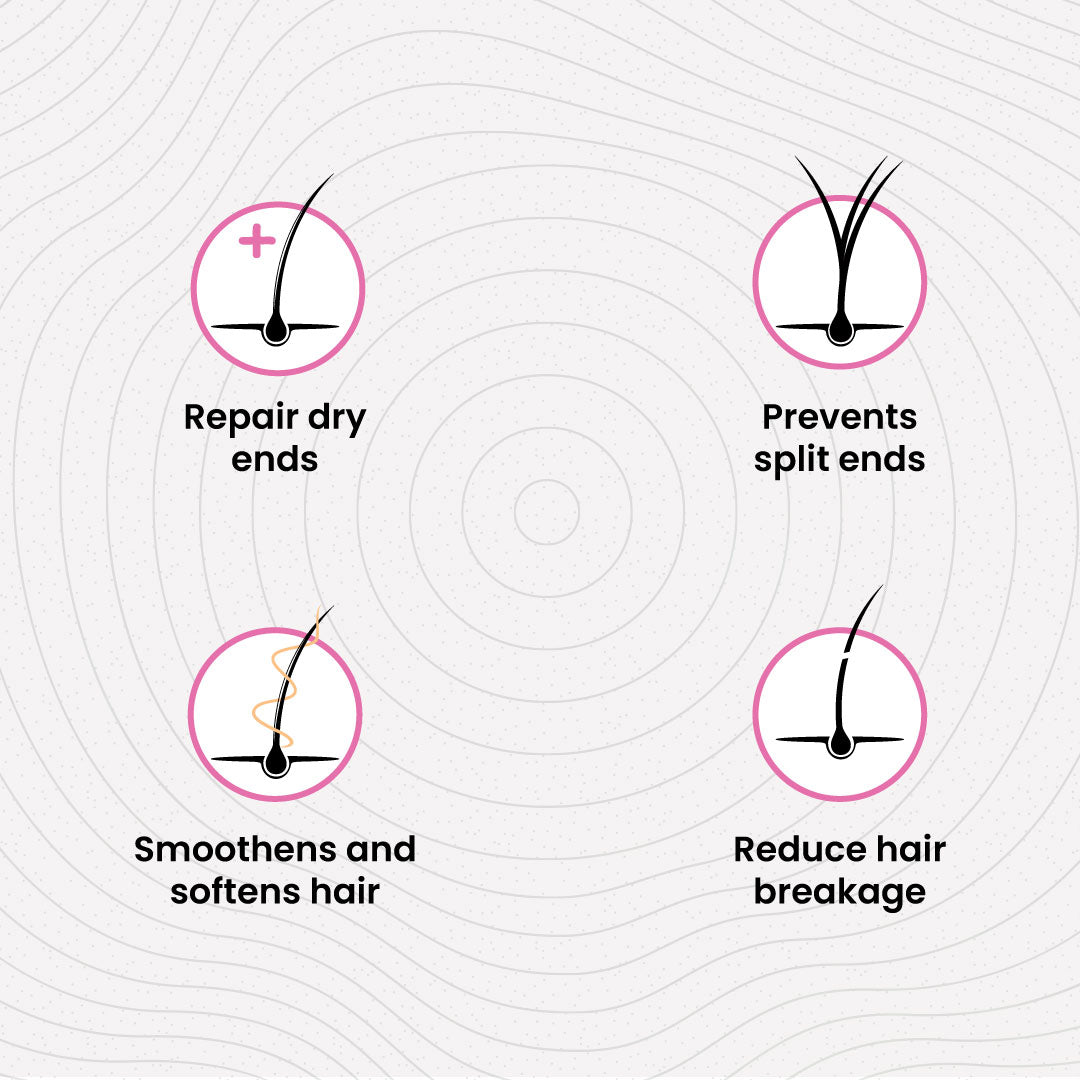 Benifits of Split Ends Bundle