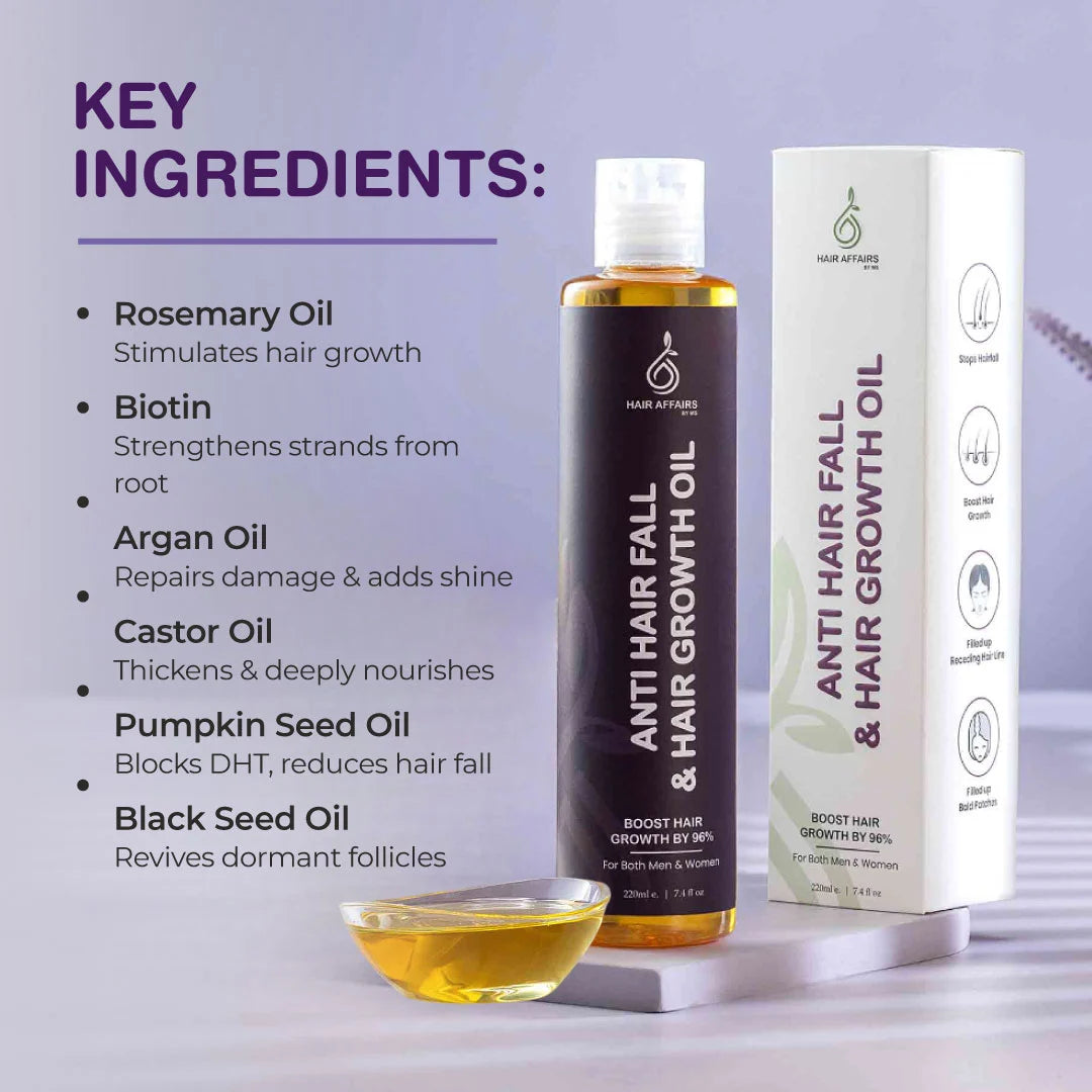 Anti Hair Fall and Hair Growth Oil Key Ingredients