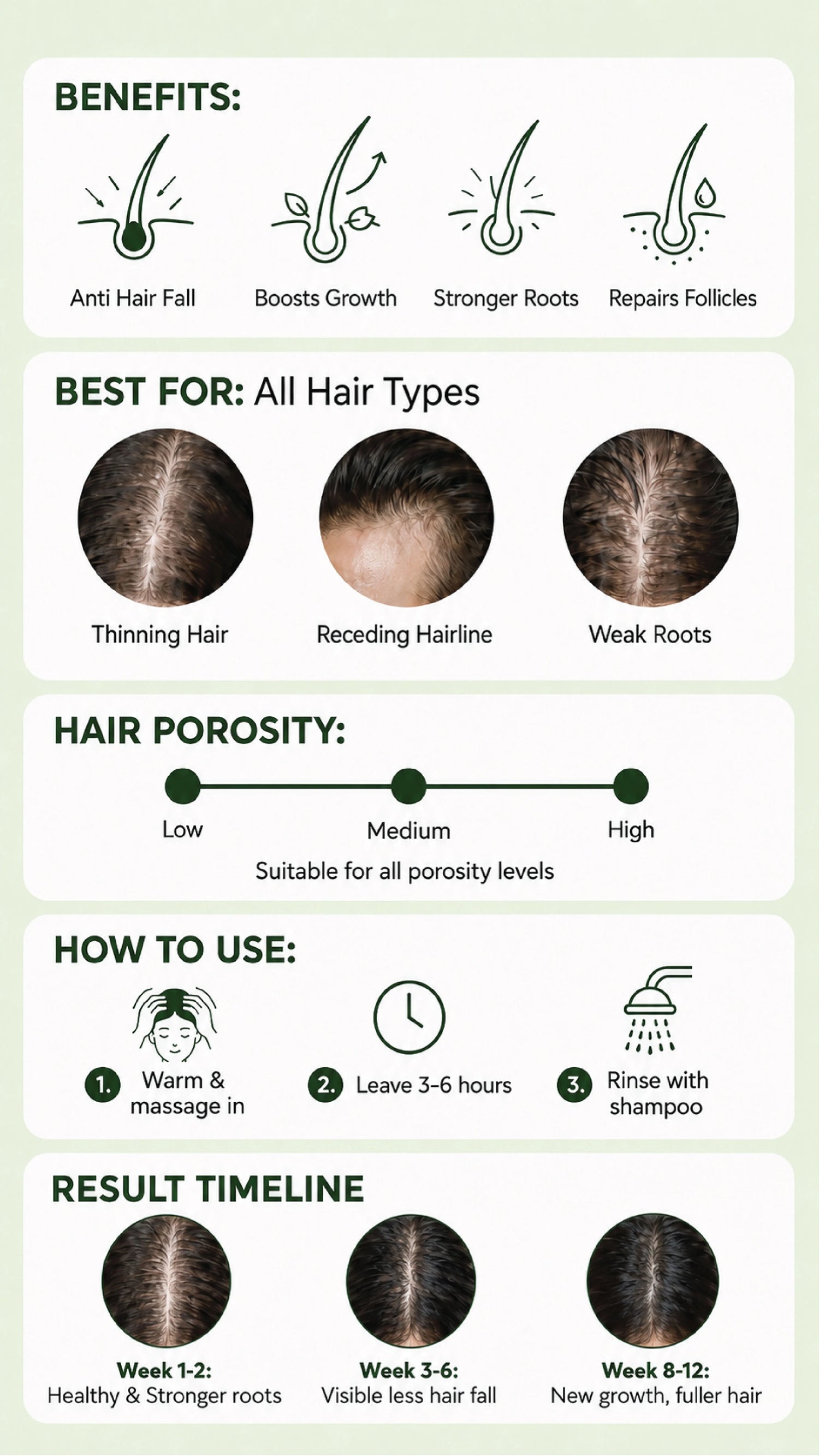 Anti Hair Fall and Hair Growth Oil