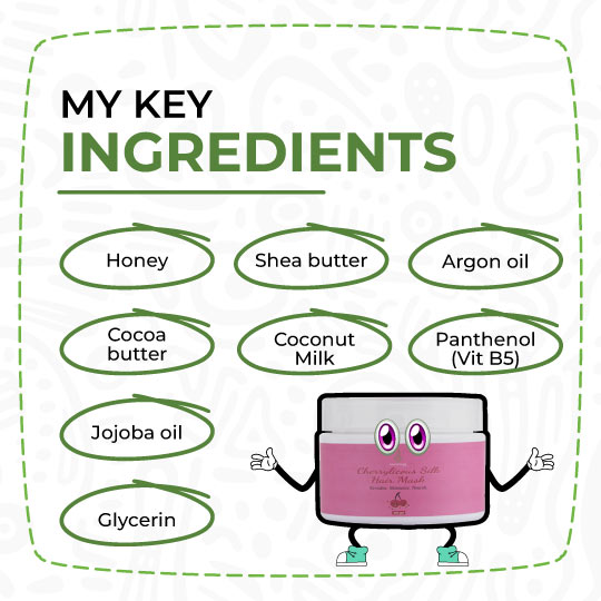 Ingredients Cherrylicious Silk Hair Mask