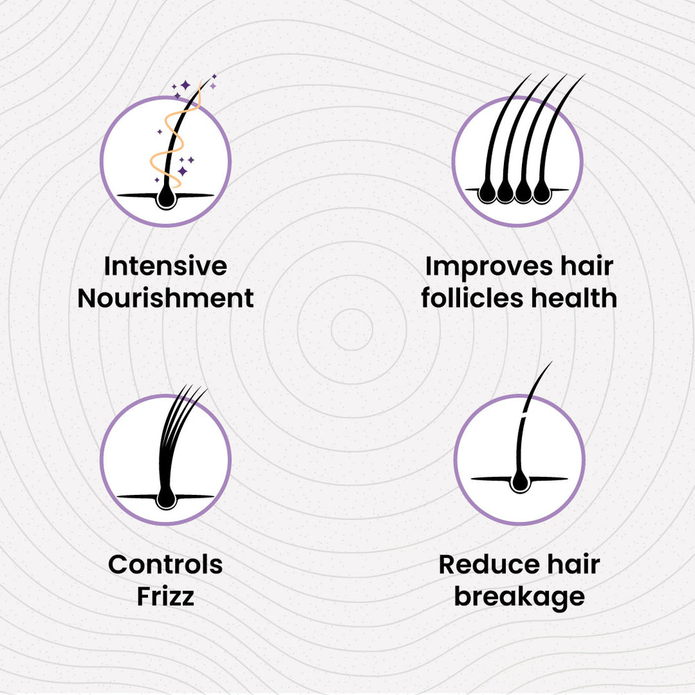 Benifits of Dry & Damaged Hair Bundle