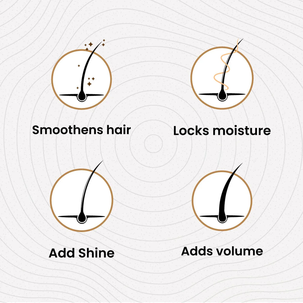 Benifit of Frizzy and Dull Hair Bundle