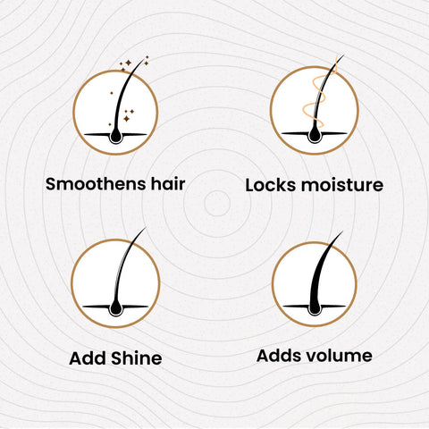 Benifit of Frizzy and Dull Hair Bundle