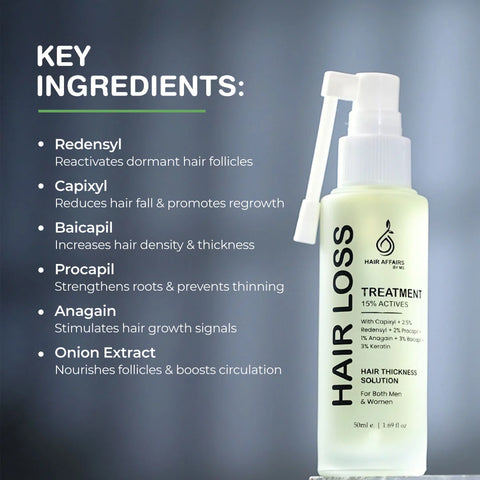key ingrediants of hair loss treatment
