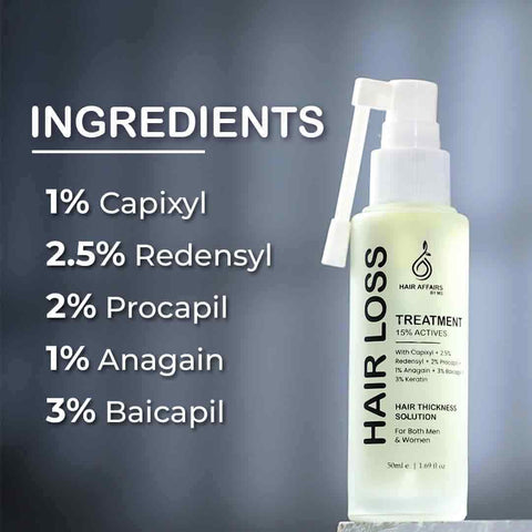 Hair loss treatment ingredients 