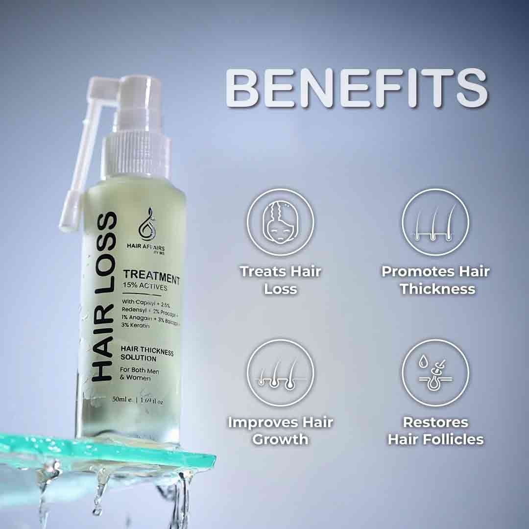 Hair loss treatment , Hair regrowth solution , Anti-hair fall serum , 15% actives hair formula