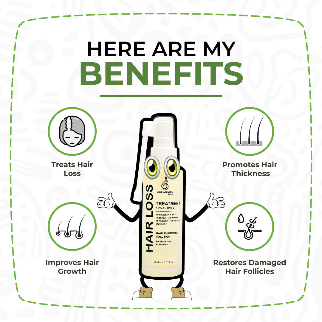 Medicated Hair Loss Treatment