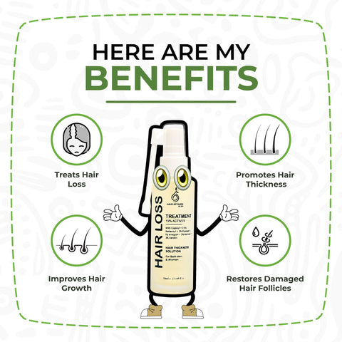Medicated Hair Loss Treatment