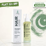 Hair loss treatment, Medicated Hair Loss treatment