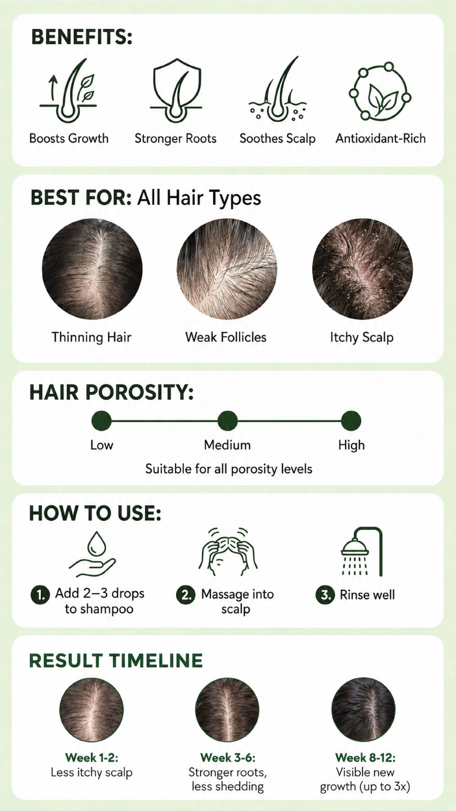 Rosemary Essential Oil