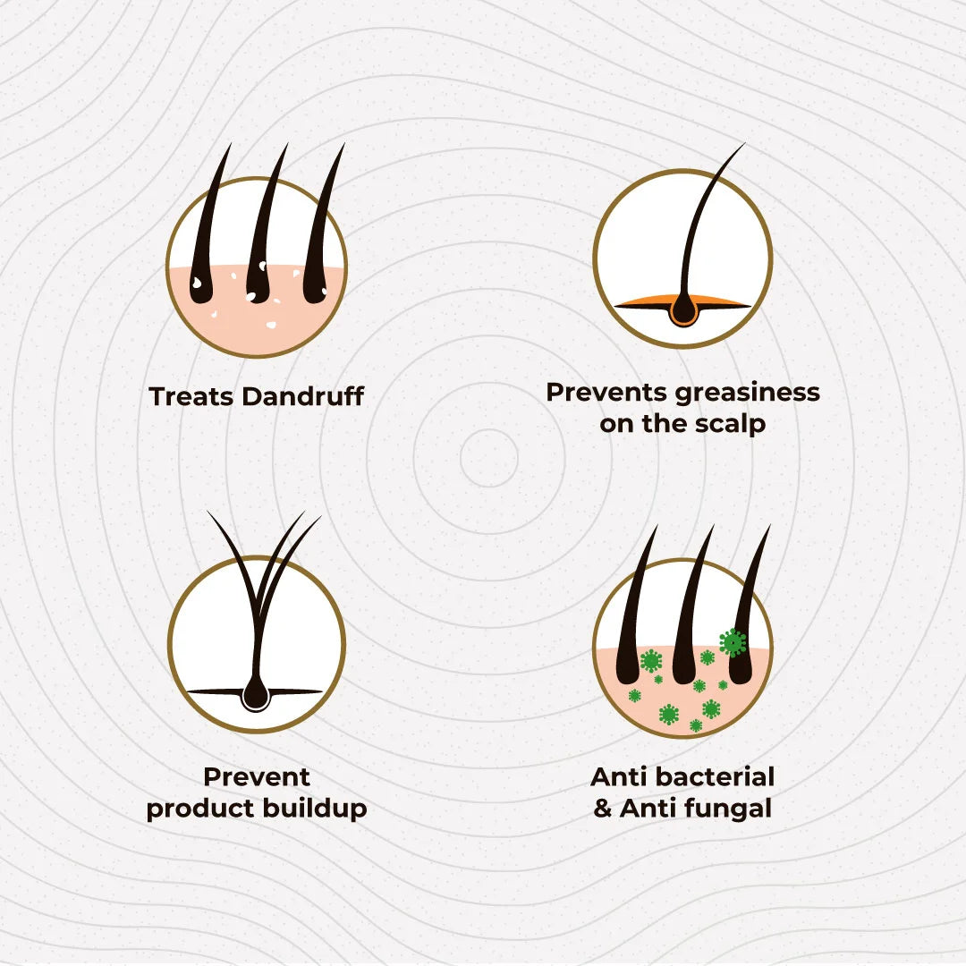 benifits of Dandruff & Greasy Scalp Bundle