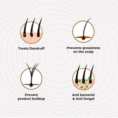 benifits of Dandruff & Greasy Scalp Bundle
